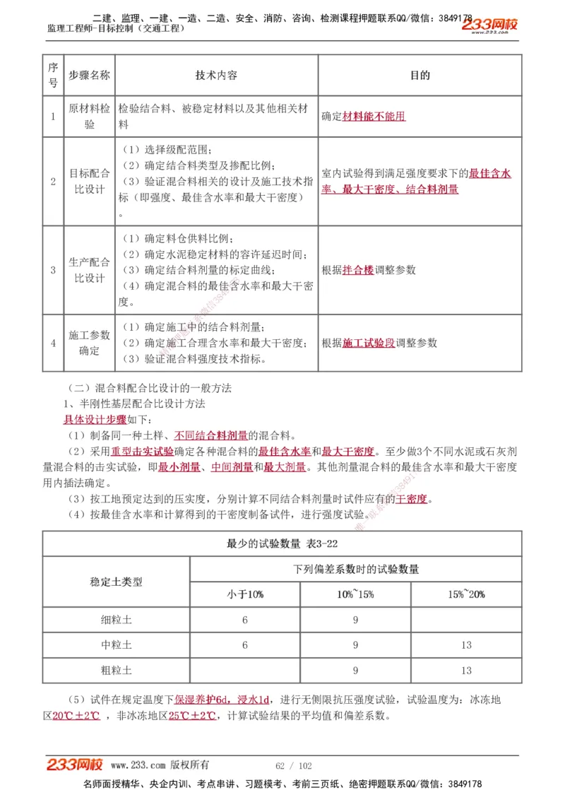 1-30_监理工程师_2025监理工程师_2025年监理工程师SVIP_2025年监理交通控制SVIP_02-基础精讲✿高端面授✿深度强化_07-交通控制《教材精讲班》孙媛媛233_专业篇