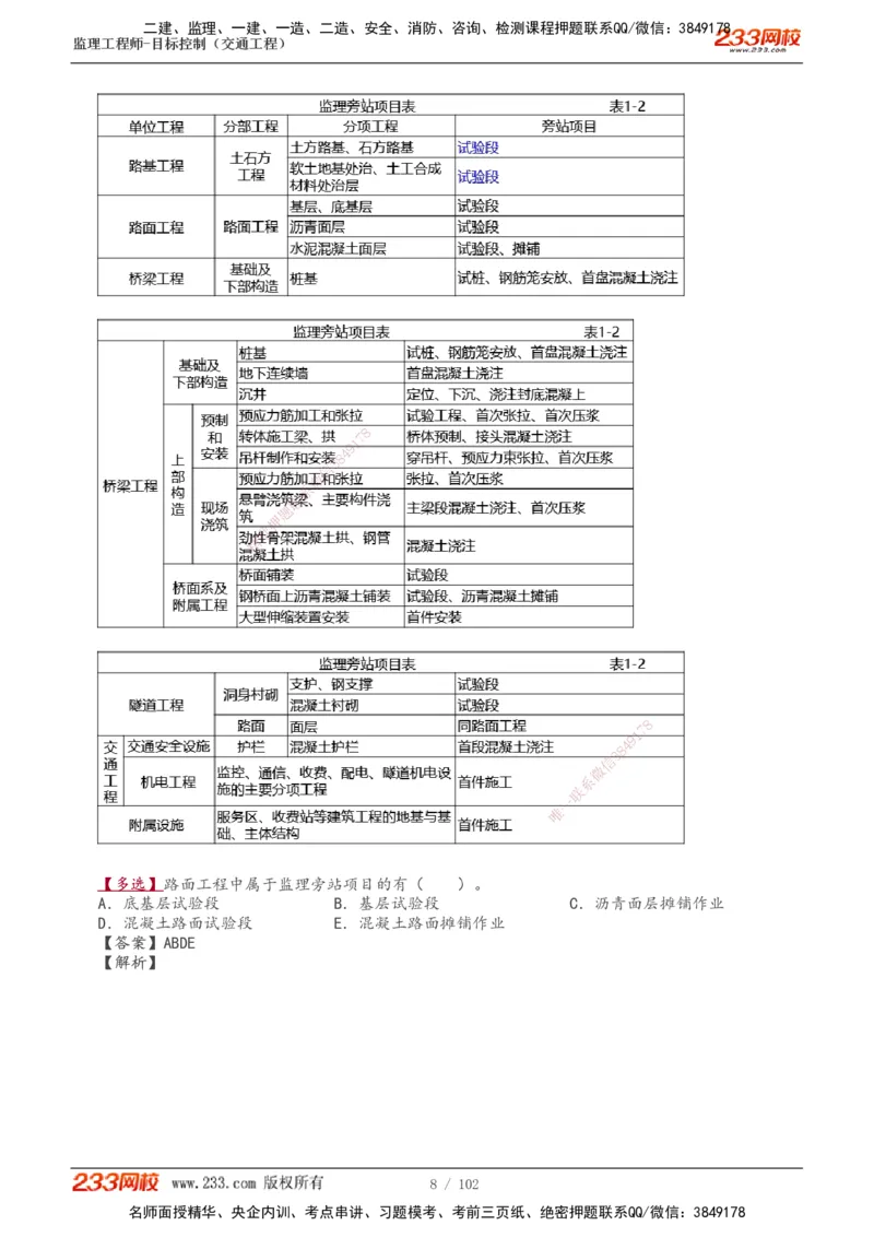 1-30_监理工程师_2025监理工程师_2025年监理工程师SVIP_2025年监理交通控制SVIP_02-基础精讲✿高端面授✿深度强化_07-交通控制《教材精讲班》孙媛媛233_专业篇