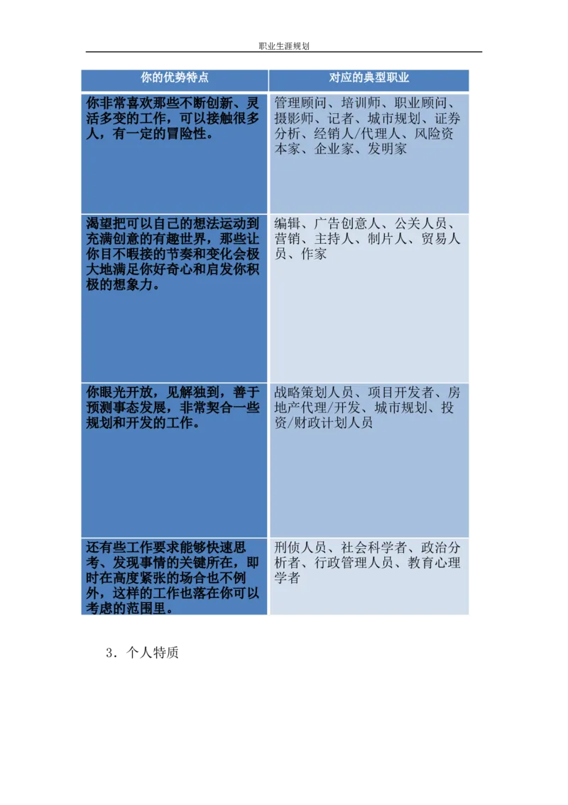 职业生涯规划(1)_E6-职业规划_91测绘专业