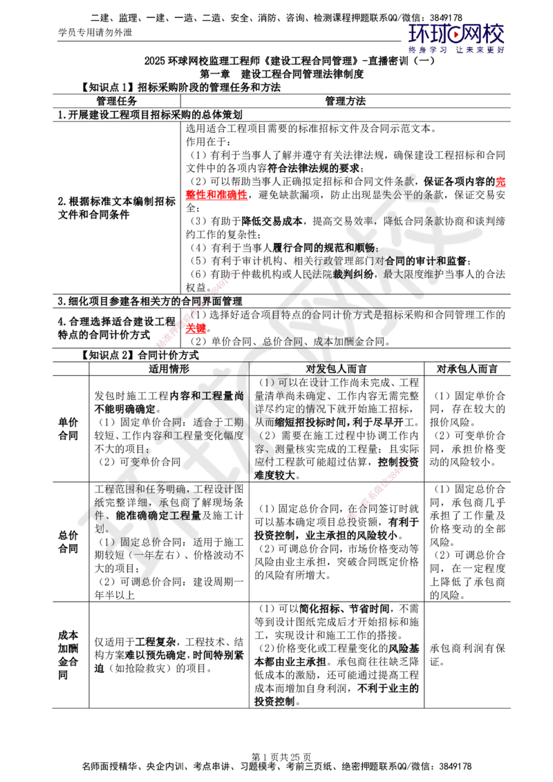 02.2025监理合同管理第2讲直播密训（二）_监理工程师_2025监理工程师_2025年监理工程师SVIP_2025年监理合同管理SVIP_04-冲刺串讲✿考点强化✿小灶集训_01.直播密训一