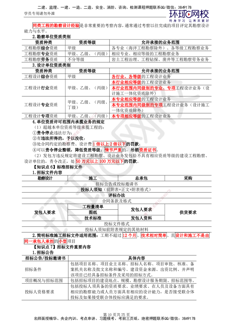 02.2025监理合同管理第2讲直播密训（二）_监理工程师_2025监理工程师_2025年监理工程师SVIP_2025年监理合同管理SVIP_04-冲刺串讲✿考点强化✿小灶集训_01.直播密训一