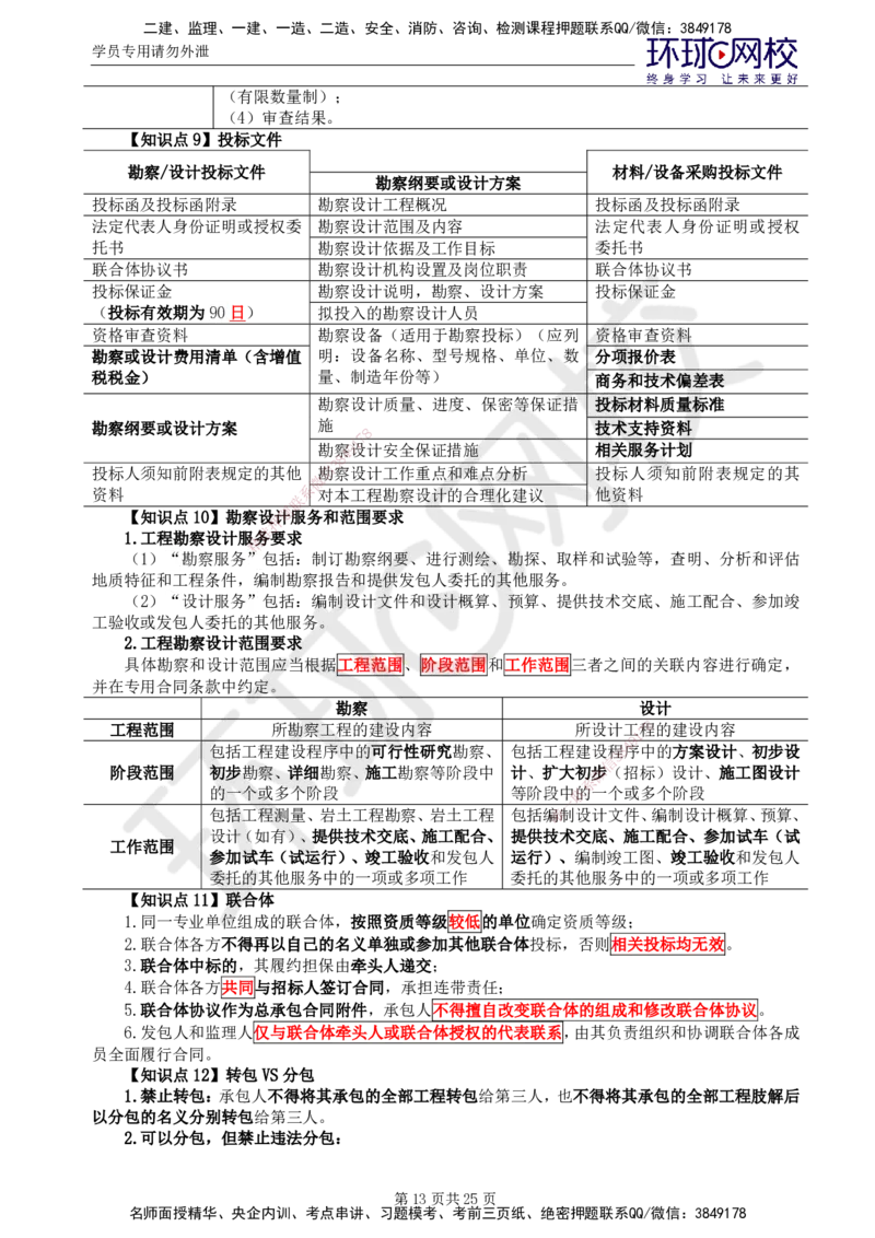 02.2025监理合同管理第2讲直播密训（二）_监理工程师_2025监理工程师_2025年监理工程师SVIP_2025年监理合同管理SVIP_04-冲刺串讲✿考点强化✿小灶集训_01.直播密训一