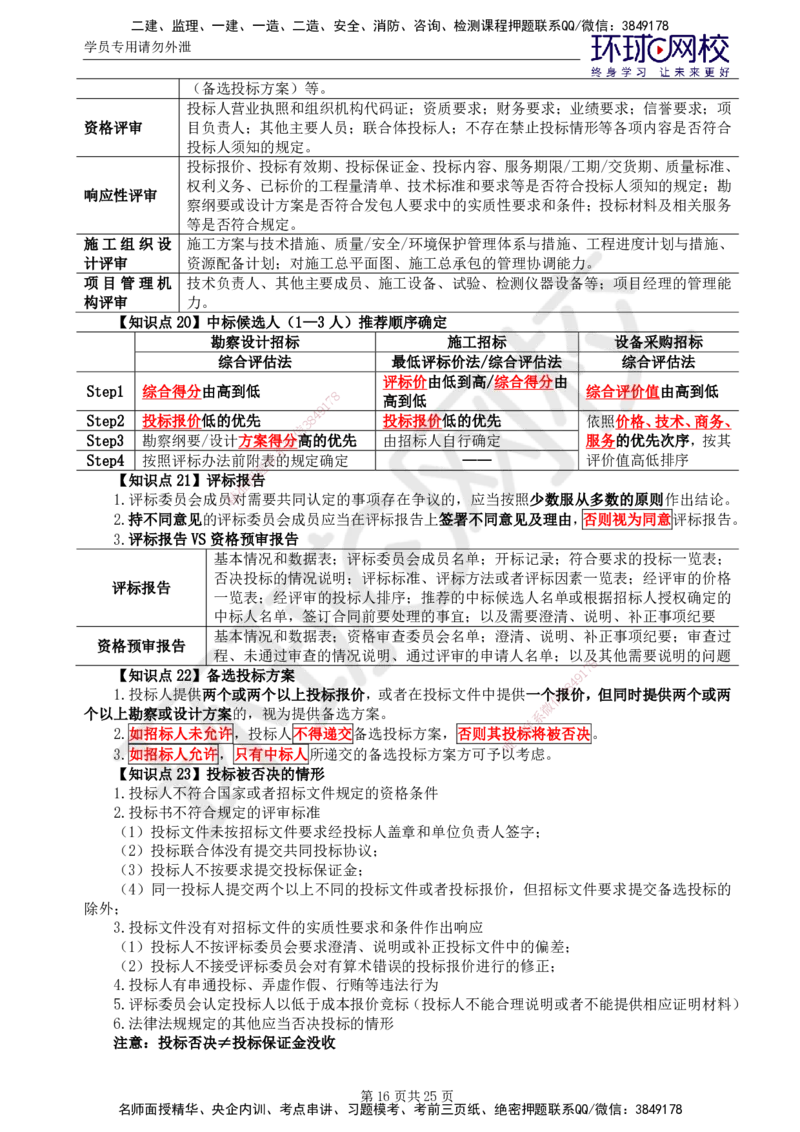 02.2025监理合同管理第2讲直播密训（二）_监理工程师_2025监理工程师_2025年监理工程师SVIP_2025年监理合同管理SVIP_04-冲刺串讲✿考点强化✿小灶集训_01.直播密训一