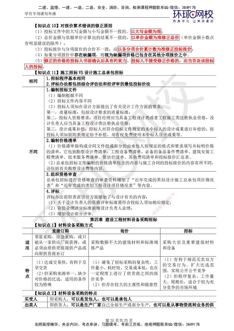 02.2025监理合同管理第2讲直播密训（二）_监理工程师_2025监理工程师_2025年监理工程师SVIP_2025年监理合同管理SVIP_04-冲刺串讲✿考点强化✿小灶集训_01.直播密训一