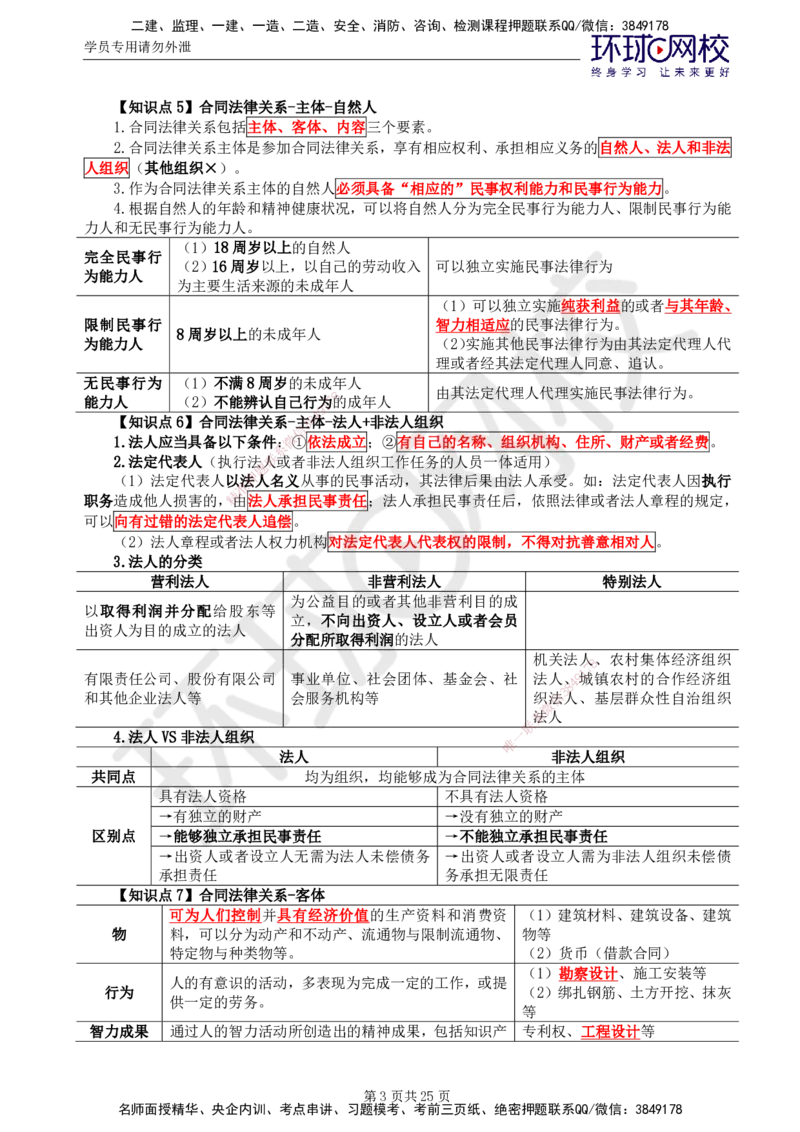 02.2025监理合同管理第2讲直播密训（二）_监理工程师_2025监理工程师_2025年监理工程师SVIP_2025年监理合同管理SVIP_04-冲刺串讲✿考点强化✿小灶集训_01.直播密训一