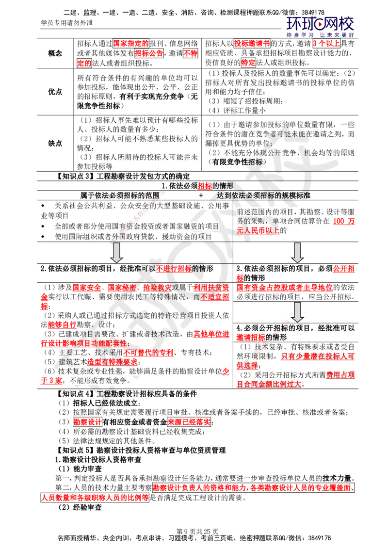 02.2025监理合同管理第2讲直播密训（二）_监理工程师_2025监理工程师_2025年监理工程师SVIP_2025年监理合同管理SVIP_04-冲刺串讲✿考点强化✿小灶集训_01.直播密训一