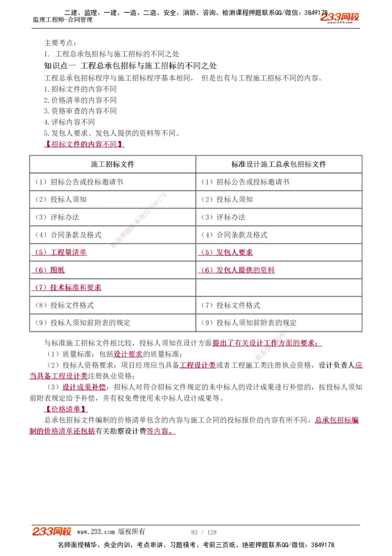 1-28_监理工程师_2025监理工程师_2025年监理工程师SVIP_2025年监理合同管理SVIP_02-基础精讲✿高端面授✿深度强化_10-合同《教材精讲班》唐忍233推荐