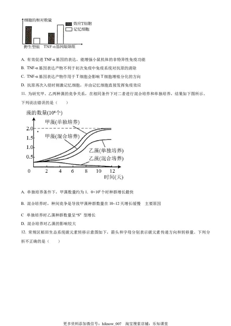 2022-2023学年高三上学期期末生物试题（原卷版）_E015高中全科试卷_生物试题_选修1_4期末试卷_2022-2023学年高三上学期期末生物试题2