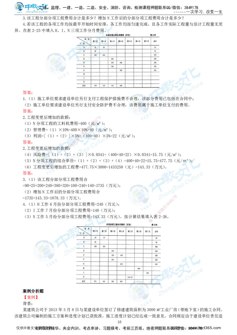 01.2025-监理-案例分析（土建）-错题陷阱-打印版讲义_监理工程师_2025监理工程师_2025年监理工程师SVIP_2025年监理土建案例SVIP_03-习题精析✿实战特训✿模考通关_课程讲义