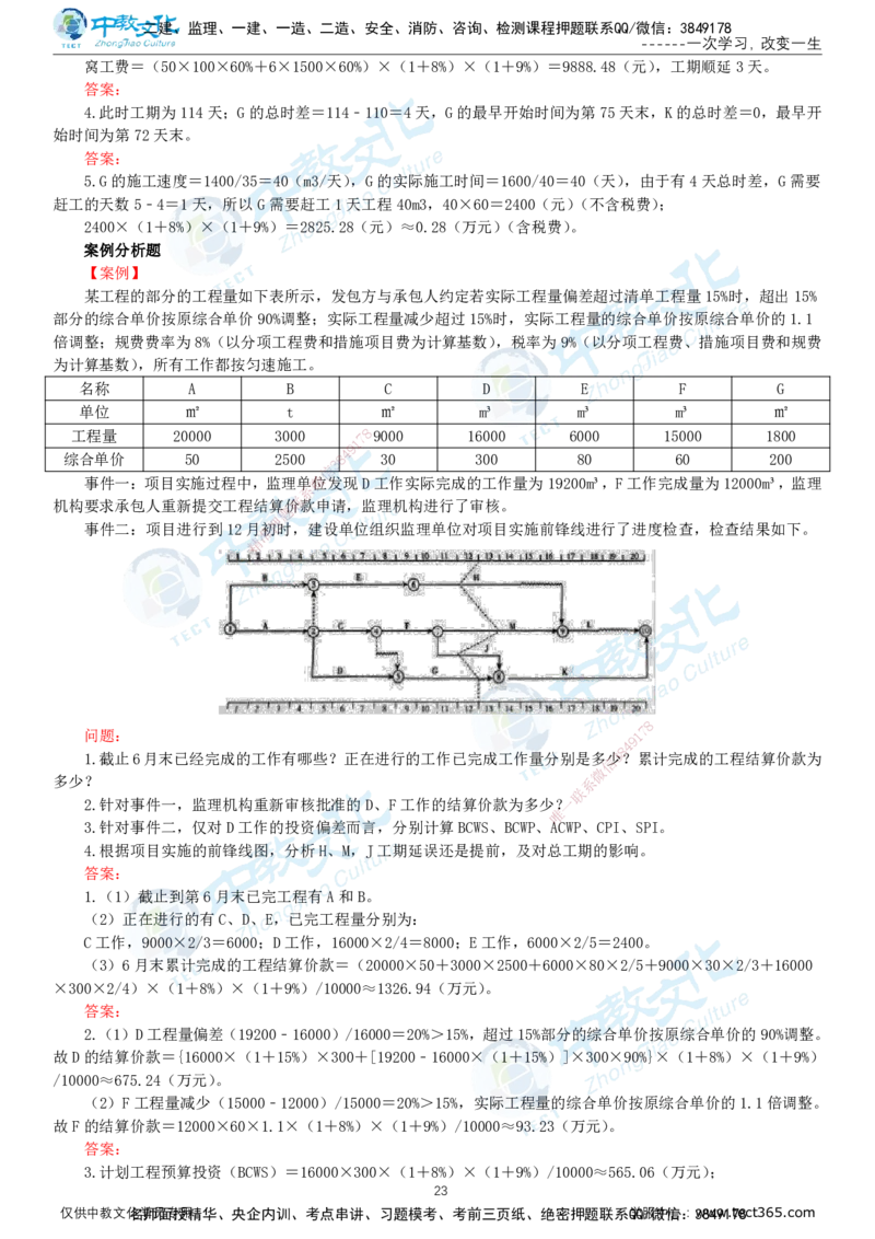 01.2025-监理-案例分析（土建）-错题陷阱-打印版讲义_监理工程师_2025监理工程师_2025年监理工程师SVIP_2025年监理土建案例SVIP_03-习题精析✿实战特训✿模考通关_课程讲义
