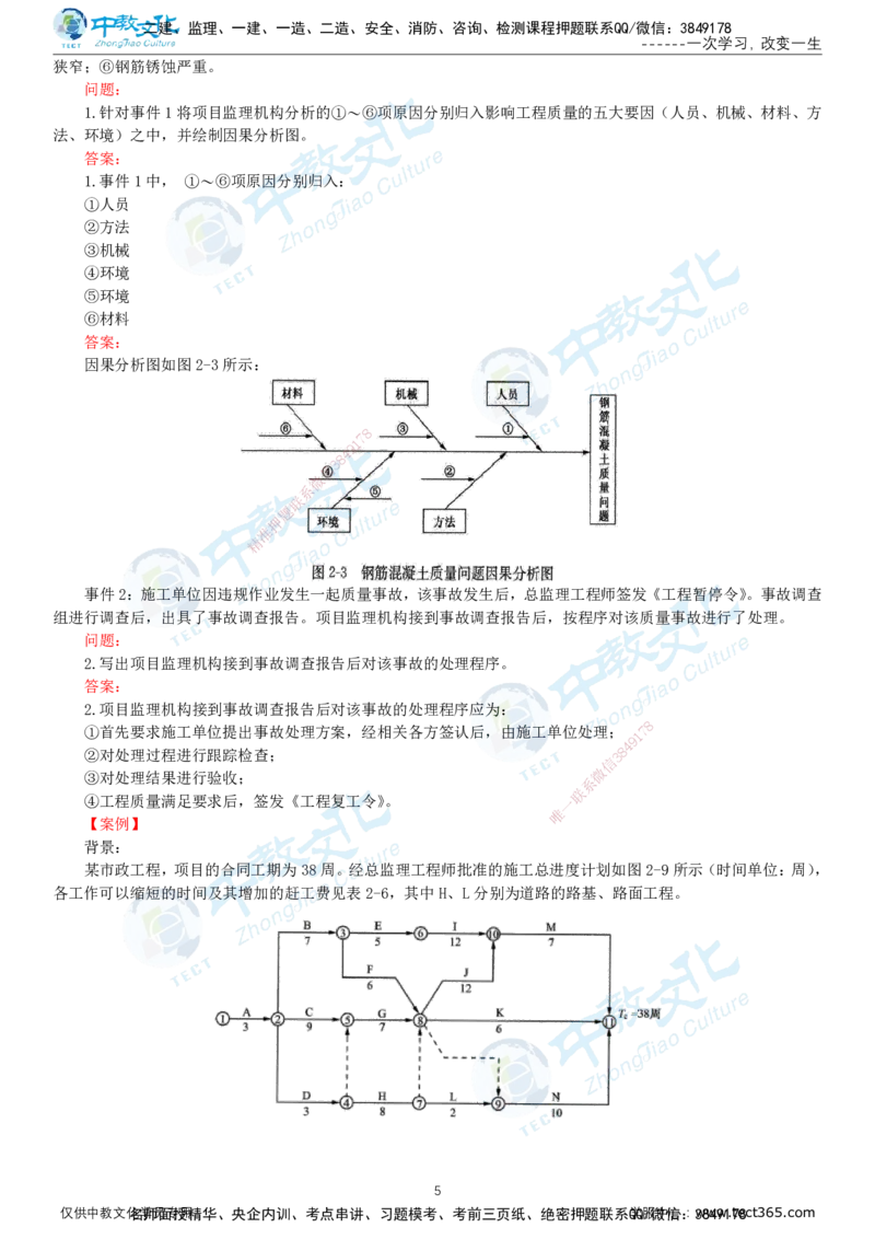 01.2025-监理-案例分析（土建）-错题陷阱-打印版讲义_监理工程师_2025监理工程师_2025年监理工程师SVIP_2025年监理土建案例SVIP_03-习题精析✿实战特训✿模考通关_课程讲义