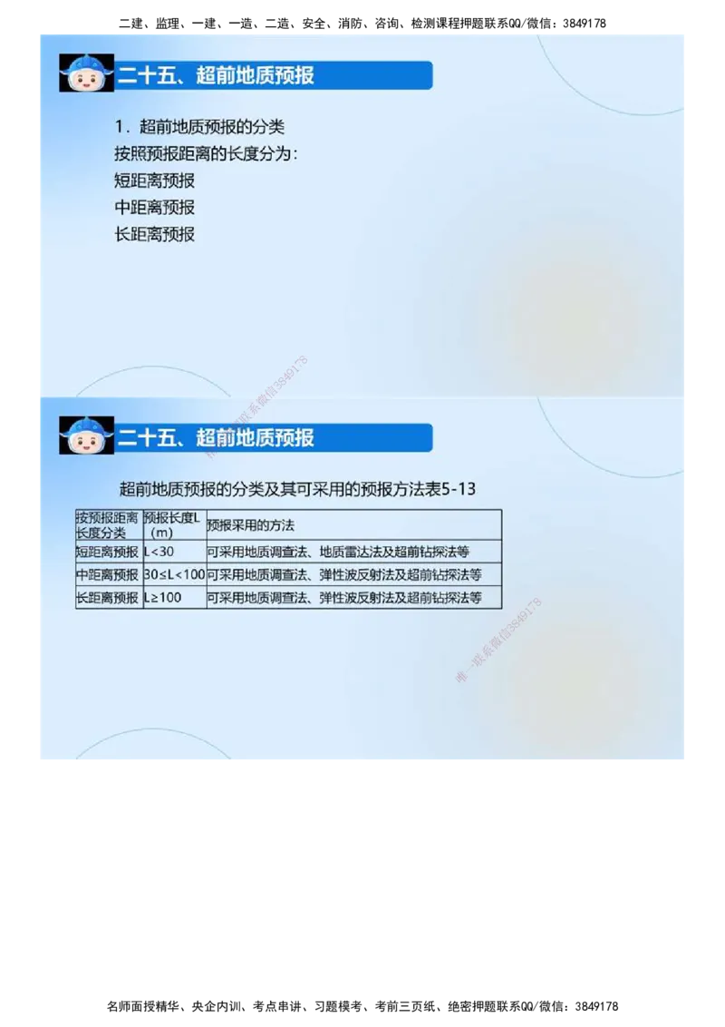 02.《建设工程监理案例分析-交通》冲关直播密训（2）.mp4_监理工程师_2025监理工程师_2025年监理工程师SVIP_2025年监理交通案例SVIP_04-冲刺串讲✿考点强化✿小灶集训
