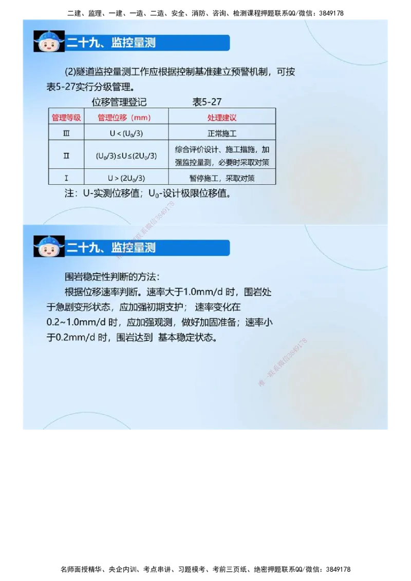 02.《建设工程监理案例分析-交通》冲关直播密训（2）.mp4_监理工程师_2025监理工程师_2025年监理工程师SVIP_2025年监理交通案例SVIP_04-冲刺串讲✿考点强化✿小灶集训