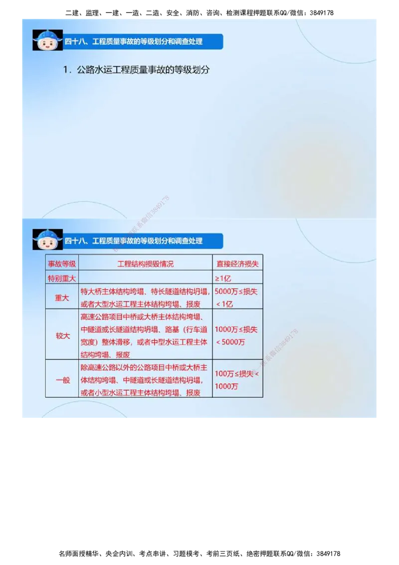 02.《建设工程监理案例分析-交通》冲关直播密训（2）.mp4_监理工程师_2025监理工程师_2025年监理工程师SVIP_2025年监理交通案例SVIP_04-冲刺串讲✿考点强化✿小灶集训