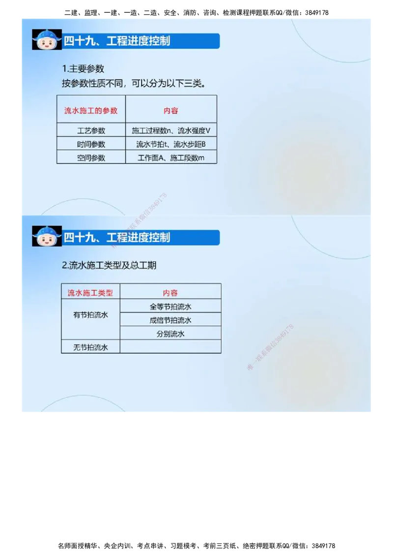 02.《建设工程监理案例分析-交通》冲关直播密训（2）.mp4_监理工程师_2025监理工程师_2025年监理工程师SVIP_2025年监理交通案例SVIP_04-冲刺串讲✿考点强化✿小灶集训