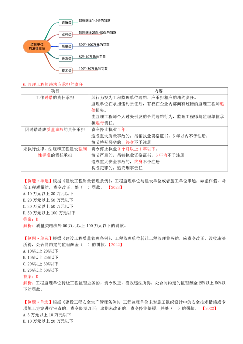02-第一章-第一节-工程监理的性质及法律地位（二）_监理工程师_2025监理工程师_2025年监理工程师SVIP_2025年监理概论法规SVIP_02-基础精讲✿高端面授✿深度强化_讲义