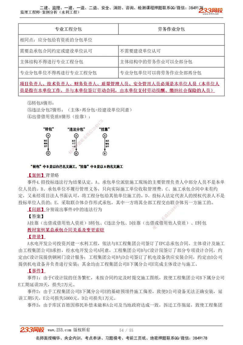 1-11_监理工程师_2025监理工程师_2025年监理工程师SVIP_2025年监理水利案例SVIP_02-基础精讲✿高端面授✿深度强化_05-水利案例《教材精讲班》王欣233