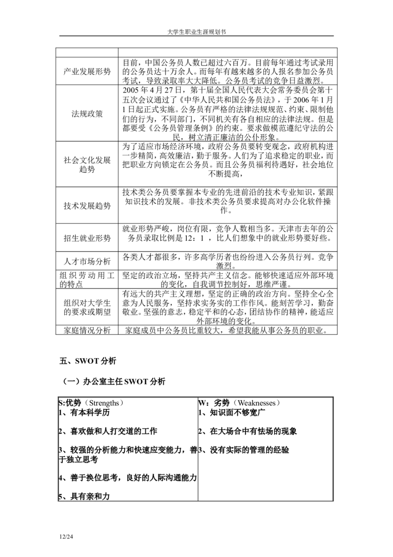 职业规划模板_E6-职业规划_93精选范本