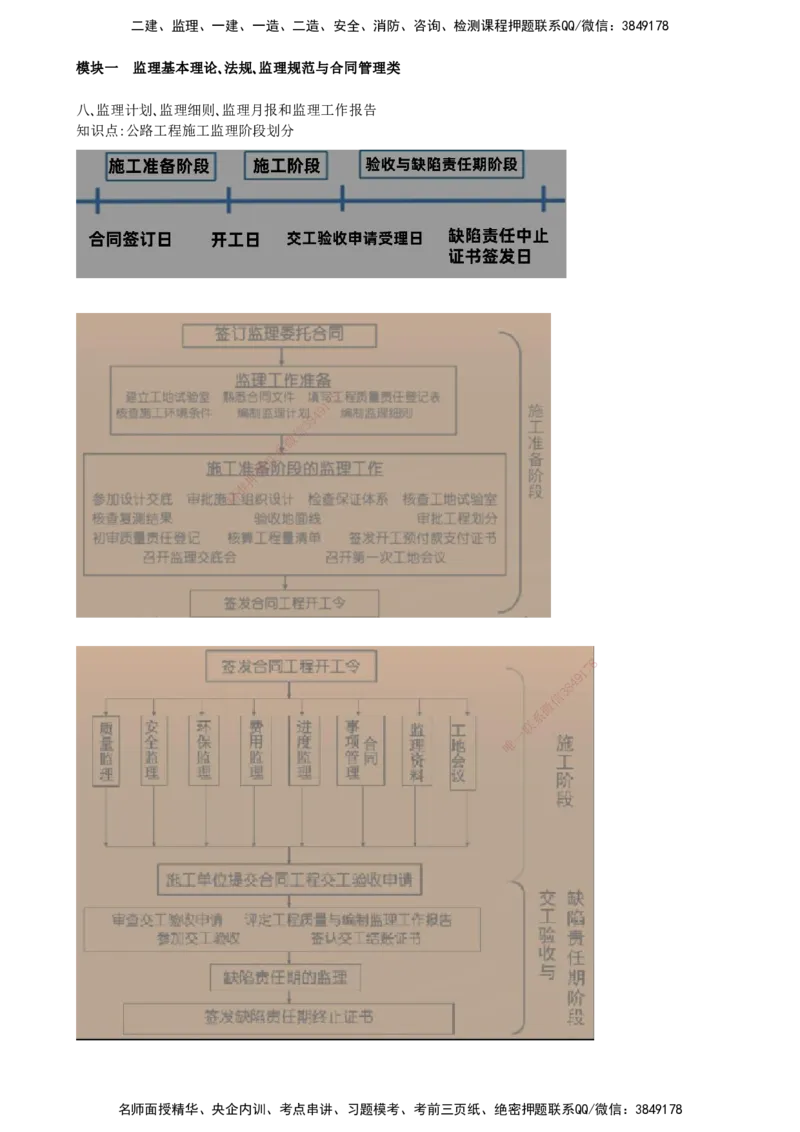 08-模块一-监理基本理论、法规、监理规范与合同管理类（八）_监理工程师_2025监理工程师_2025年监理工程师SVIP_2025年监理交通案例SVIP_02-基础精讲✿高端面授✿深度强化_讲义