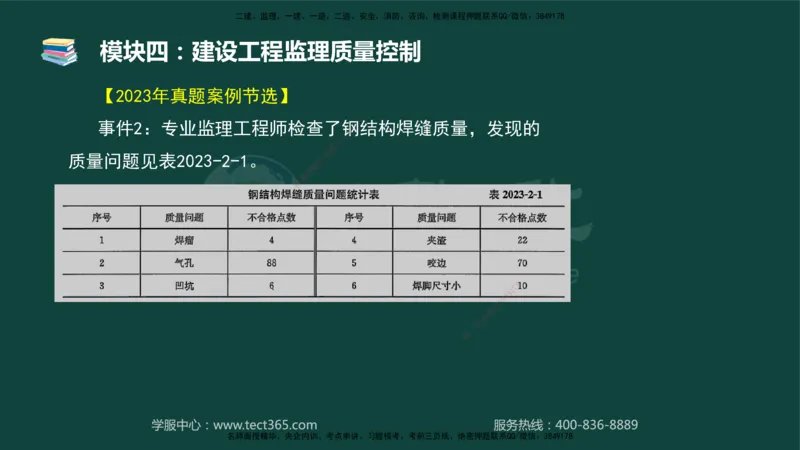 01.2025-监理-案例分析（土建）-基础精讲-授课版讲义_监理工程师_2025监理工程师_2025年监理工程师SVIP_2025年监理土建案例SVIP_02-基础精讲✿高端面授✿深度强化_讲义