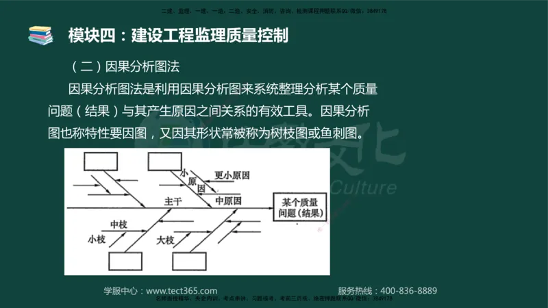 01.2025-监理-案例分析（土建）-基础精讲-授课版讲义_监理工程师_2025监理工程师_2025年监理工程师SVIP_2025年监理土建案例SVIP_02-基础精讲✿高端面授✿深度强化_讲义