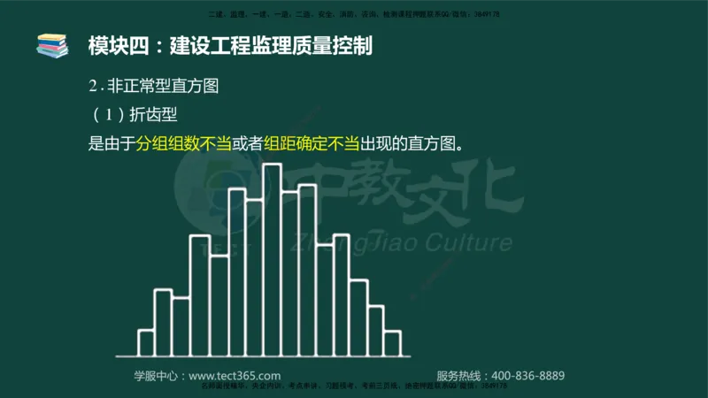 01.2025-监理-案例分析（土建）-基础精讲-授课版讲义_监理工程师_2025监理工程师_2025年监理工程师SVIP_2025年监理土建案例SVIP_02-基础精讲✿高端面授✿深度强化_讲义