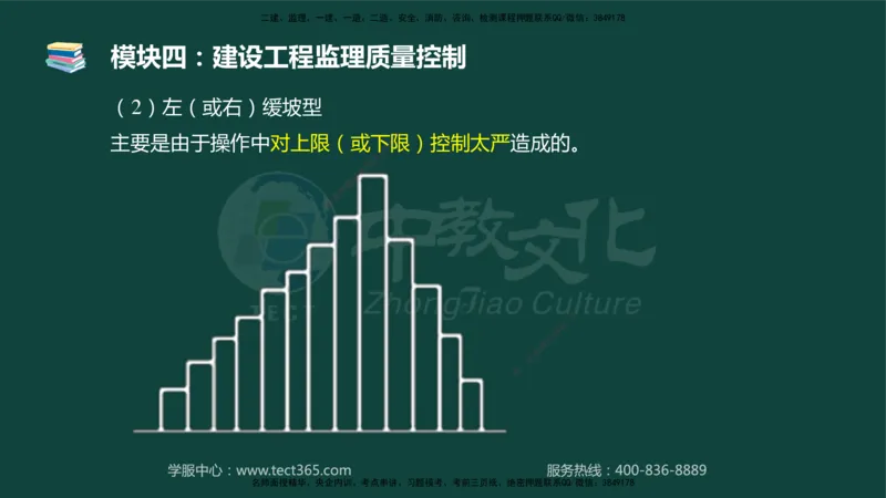 01.2025-监理-案例分析（土建）-基础精讲-授课版讲义_监理工程师_2025监理工程师_2025年监理工程师SVIP_2025年监理土建案例SVIP_02-基础精讲✿高端面授✿深度强化_讲义