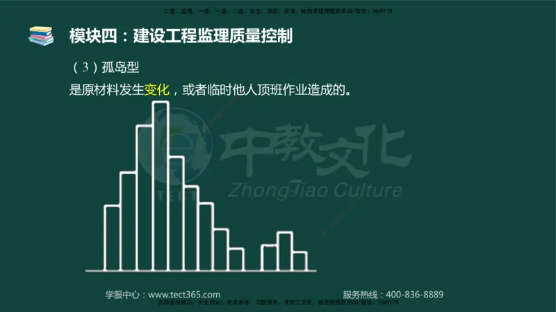 01.2025-监理-案例分析（土建）-基础精讲-授课版讲义_监理工程师_2025监理工程师_2025年监理工程师SVIP_2025年监理土建案例SVIP_02-基础精讲✿高端面授✿深度强化_讲义