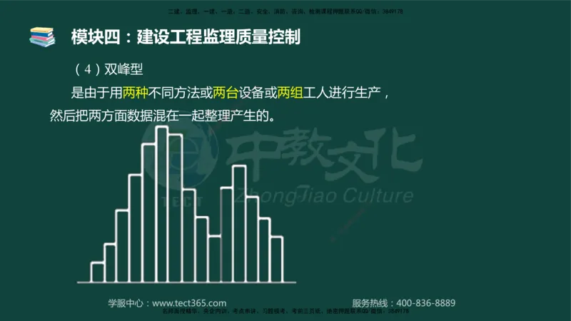 01.2025-监理-案例分析（土建）-基础精讲-授课版讲义_监理工程师_2025监理工程师_2025年监理工程师SVIP_2025年监理土建案例SVIP_02-基础精讲✿高端面授✿深度强化_讲义