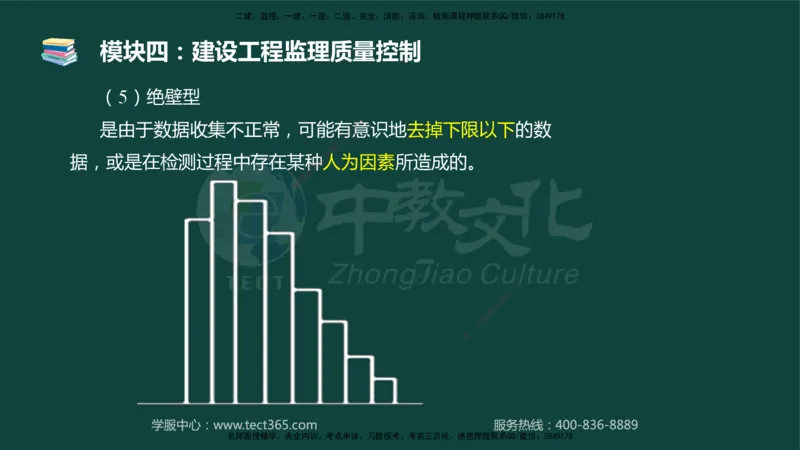 01.2025-监理-案例分析（土建）-基础精讲-授课版讲义_监理工程师_2025监理工程师_2025年监理工程师SVIP_2025年监理土建案例SVIP_02-基础精讲✿高端面授✿深度强化_讲义