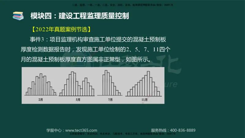 01.2025-监理-案例分析（土建）-基础精讲-授课版讲义_监理工程师_2025监理工程师_2025年监理工程师SVIP_2025年监理土建案例SVIP_02-基础精讲✿高端面授✿深度强化_讲义