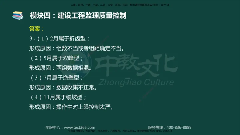 01.2025-监理-案例分析（土建）-基础精讲-授课版讲义_监理工程师_2025监理工程师_2025年监理工程师SVIP_2025年监理土建案例SVIP_02-基础精讲✿高端面授✿深度强化_讲义