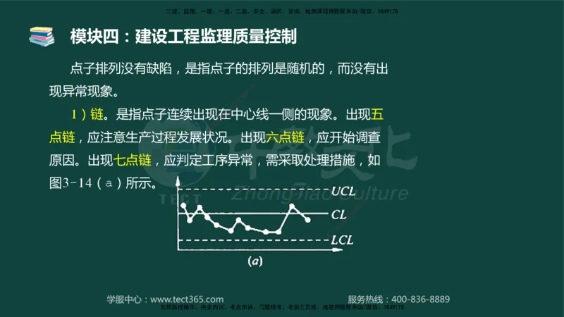 01.2025-监理-案例分析（土建）-基础精讲-授课版讲义_监理工程师_2025监理工程师_2025年监理工程师SVIP_2025年监理土建案例SVIP_02-基础精讲✿高端面授✿深度强化_讲义