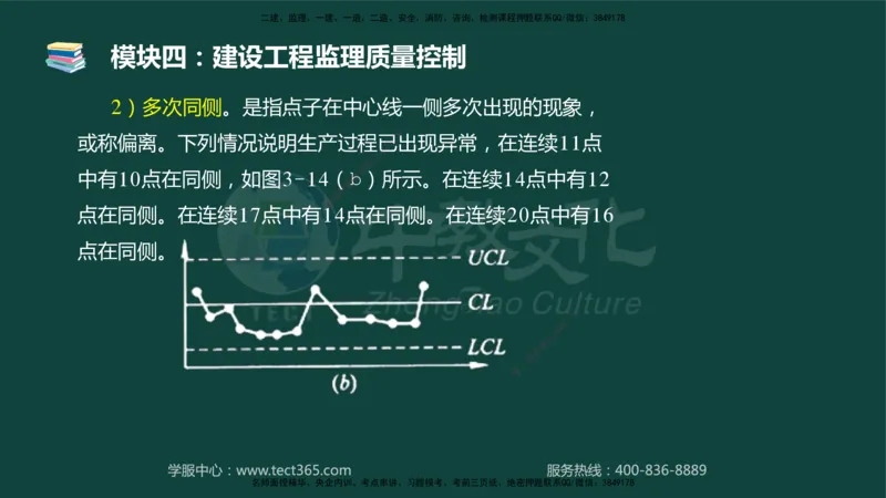 01.2025-监理-案例分析（土建）-基础精讲-授课版讲义_监理工程师_2025监理工程师_2025年监理工程师SVIP_2025年监理土建案例SVIP_02-基础精讲✿高端面授✿深度强化_讲义