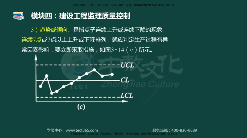 01.2025-监理-案例分析（土建）-基础精讲-授课版讲义_监理工程师_2025监理工程师_2025年监理工程师SVIP_2025年监理土建案例SVIP_02-基础精讲✿高端面授✿深度强化_讲义