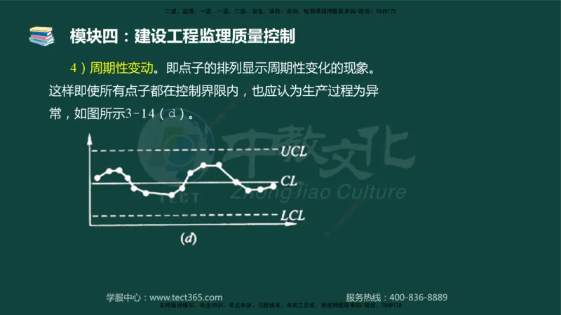 01.2025-监理-案例分析（土建）-基础精讲-授课版讲义_监理工程师_2025监理工程师_2025年监理工程师SVIP_2025年监理土建案例SVIP_02-基础精讲✿高端面授✿深度强化_讲义