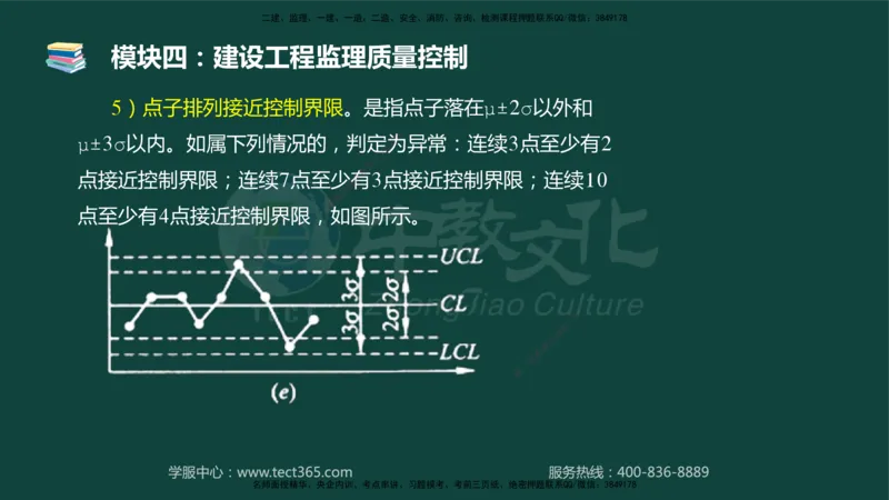 01.2025-监理-案例分析（土建）-基础精讲-授课版讲义_监理工程师_2025监理工程师_2025年监理工程师SVIP_2025年监理土建案例SVIP_02-基础精讲✿高端面授✿深度强化_讲义