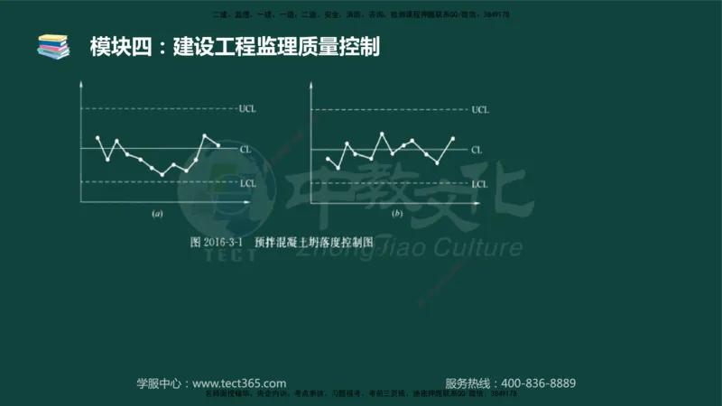 01.2025-监理-案例分析（土建）-基础精讲-授课版讲义_监理工程师_2025监理工程师_2025年监理工程师SVIP_2025年监理土建案例SVIP_02-基础精讲✿高端面授✿深度强化_讲义