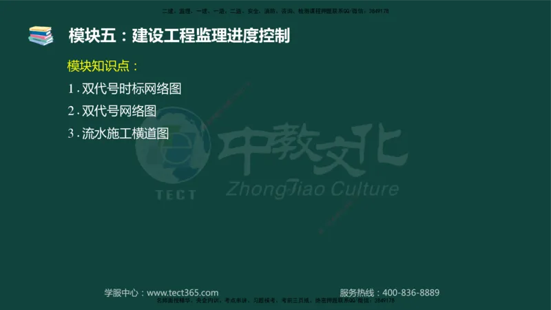 01.2025-监理-案例分析（土建）-基础精讲-授课版讲义_监理工程师_2025监理工程师_2025年监理工程师SVIP_2025年监理土建案例SVIP_02-基础精讲✿高端面授✿深度强化_讲义