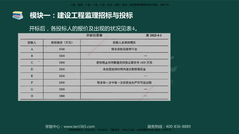 01.2025-监理-案例分析（土建）-基础精讲-授课版讲义_监理工程师_2025监理工程师_2025年监理工程师SVIP_2025年监理土建案例SVIP_02-基础精讲✿高端面授✿深度强化_讲义
