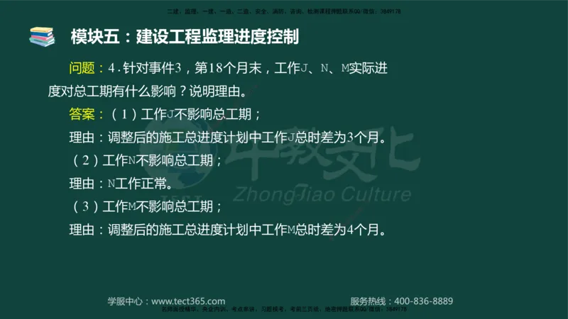 01.2025-监理-案例分析（土建）-基础精讲-授课版讲义_监理工程师_2025监理工程师_2025年监理工程师SVIP_2025年监理土建案例SVIP_02-基础精讲✿高端面授✿深度强化_讲义