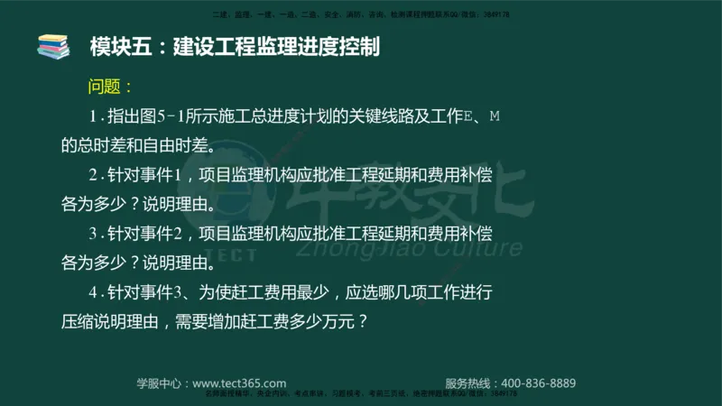 01.2025-监理-案例分析（土建）-基础精讲-授课版讲义_监理工程师_2025监理工程师_2025年监理工程师SVIP_2025年监理土建案例SVIP_02-基础精讲✿高端面授✿深度强化_讲义