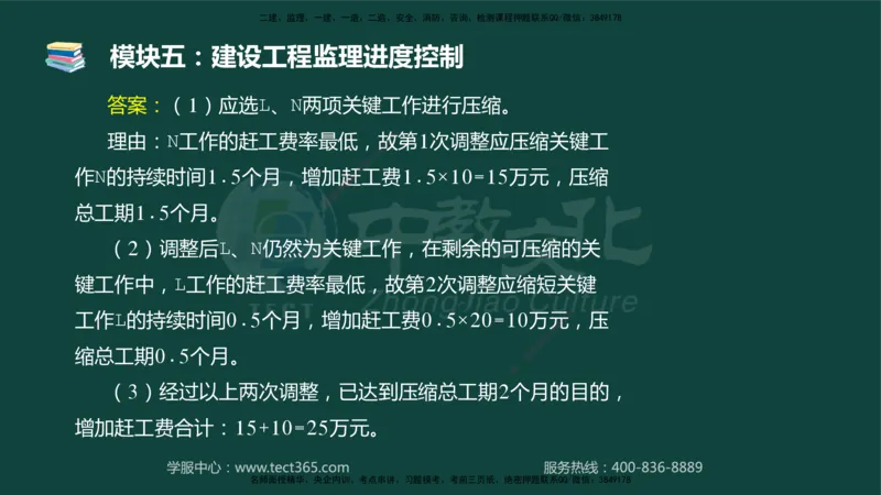 01.2025-监理-案例分析（土建）-基础精讲-授课版讲义_监理工程师_2025监理工程师_2025年监理工程师SVIP_2025年监理土建案例SVIP_02-基础精讲✿高端面授✿深度强化_讲义