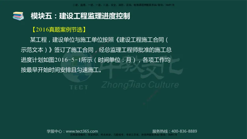 01.2025-监理-案例分析（土建）-基础精讲-授课版讲义_监理工程师_2025监理工程师_2025年监理工程师SVIP_2025年监理土建案例SVIP_02-基础精讲✿高端面授✿深度强化_讲义