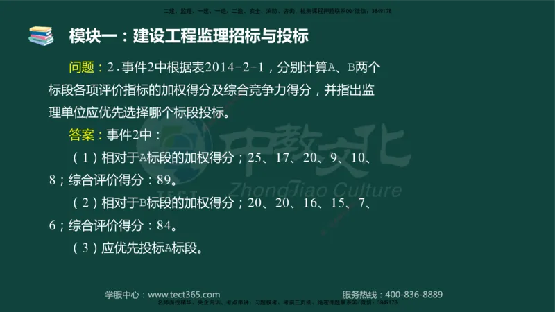 01.2025-监理-案例分析（土建）-基础精讲-授课版讲义_监理工程师_2025监理工程师_2025年监理工程师SVIP_2025年监理土建案例SVIP_02-基础精讲✿高端面授✿深度强化_讲义