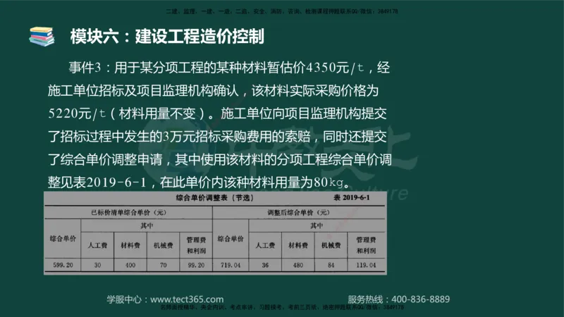 01.2025-监理-案例分析（土建）-基础精讲-授课版讲义_监理工程师_2025监理工程师_2025年监理工程师SVIP_2025年监理土建案例SVIP_02-基础精讲✿高端面授✿深度强化_讲义