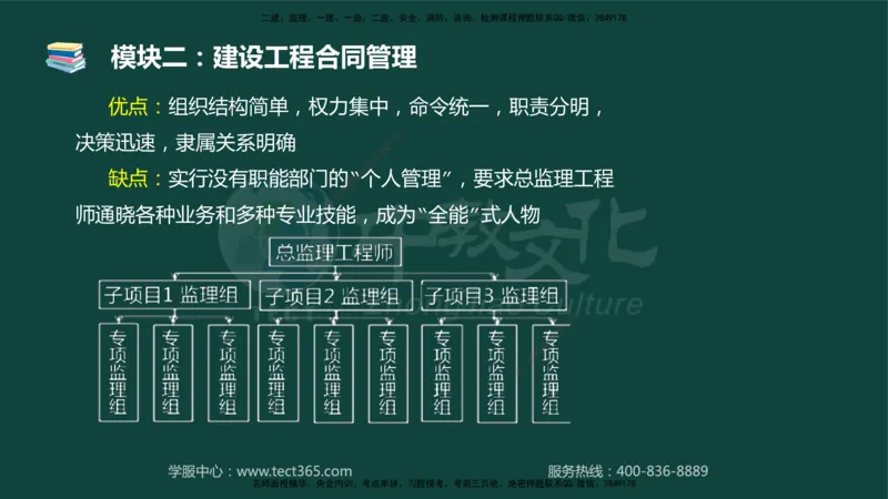 01.2025-监理-案例分析（土建）-基础精讲-授课版讲义_监理工程师_2025监理工程师_2025年监理工程师SVIP_2025年监理土建案例SVIP_02-基础精讲✿高端面授✿深度强化_讲义