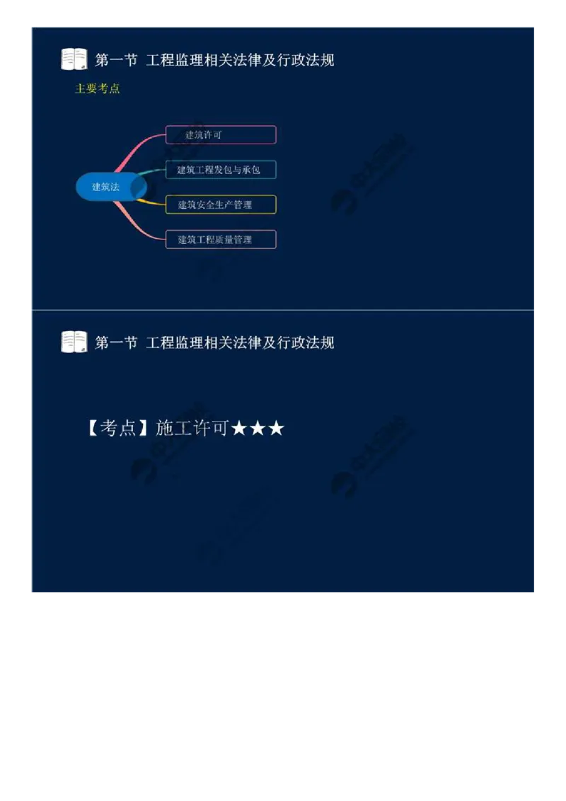 08.第三章-第一节-工程监理相关法律及行政法规（一）.mp4_监理工程师_2025监理工程师_2025年监理工程师SVIP_2025年监理概论法规SVIP_02-基础精讲✿高端面授✿深度强化_讲义