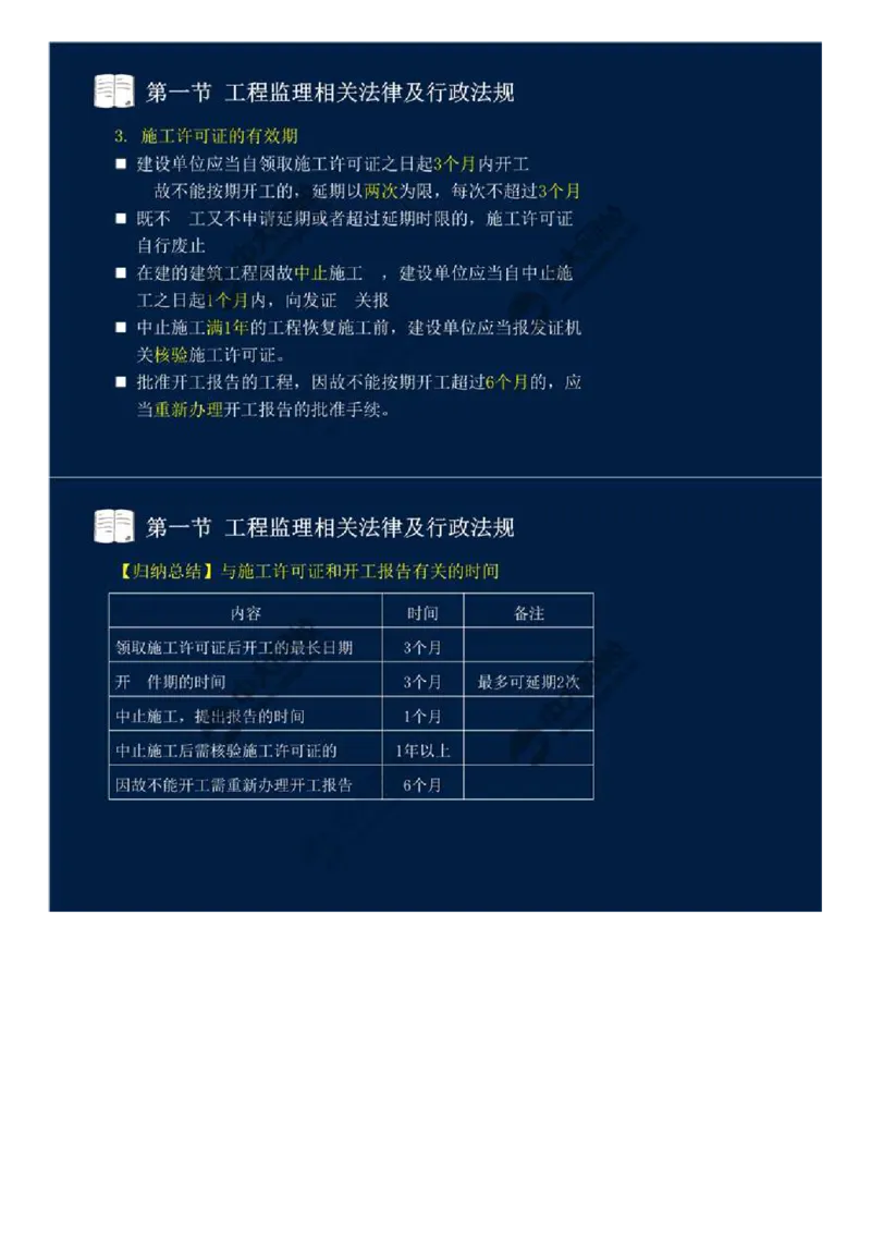 08.第三章-第一节-工程监理相关法律及行政法规（一）.mp4_监理工程师_2025监理工程师_2025年监理工程师SVIP_2025年监理概论法规SVIP_02-基础精讲✿高端面授✿深度强化_讲义