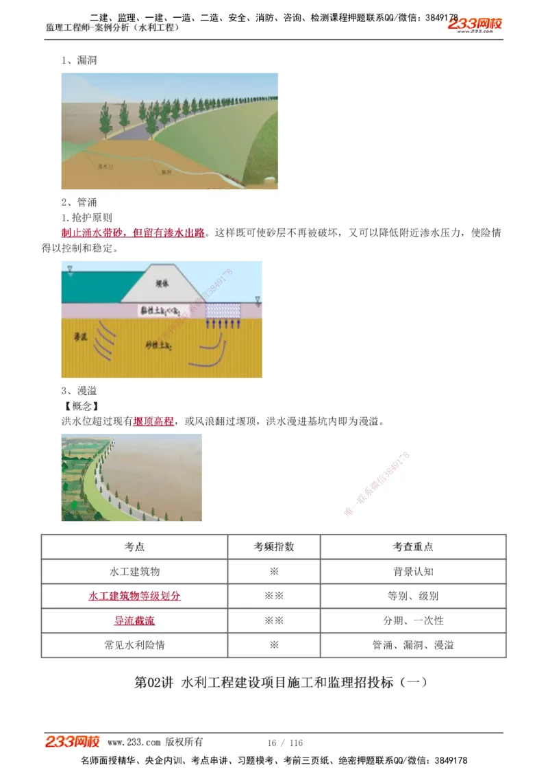 1-25_监理工程师_2025监理工程师_2025年监理工程师SVIP_2025年监理水利案例SVIP_02-基础精讲✿高端面授✿深度强化_05-水利案例《教材精讲班》王欣233